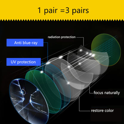 MULTI-FOCUS FAR AND NEAR PHOTOCHROMIC OUTDOOR MAGNIFYING OPTICAL GLASSES